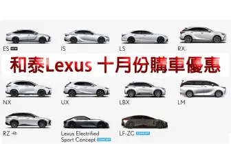 2026年10月購車優惠｜《Lexus UX》獨享百萬零利率 不限品牌 舊換新最高5萬購車金