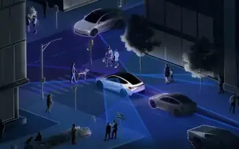 《Tesla》啟動在台FSD版本驗證 提出道路測試計畫