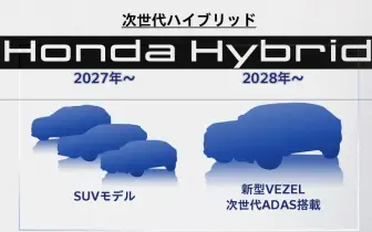 告別e:HEV！Honda全新油電「Honda Hybrid」全新CR-V、Civic領軍15款新車