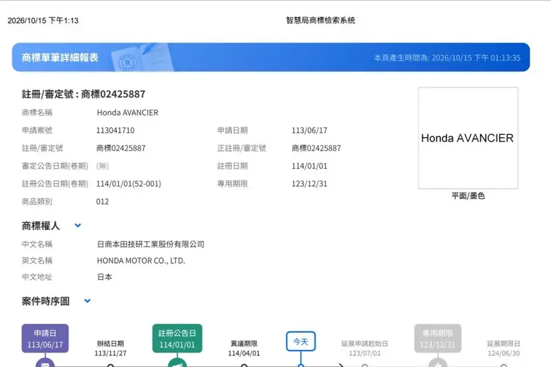 日商本田技研在台灣註冊 Avancier 商標