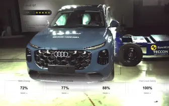 全新《Audi Q7》滿分 樹立Euro NCAP撞擊後安全新標竿