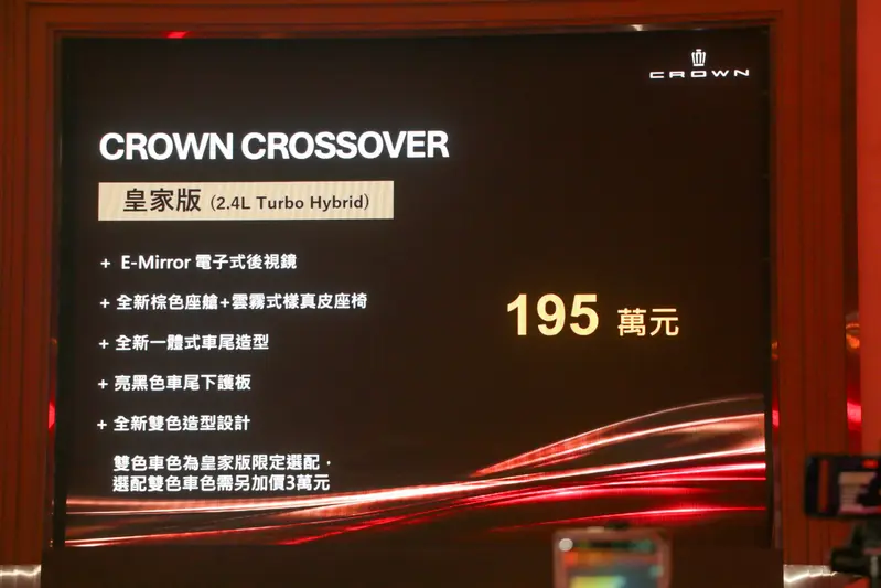渦輪油電車型較預售價調降5萬元,在台價格首次跌破200萬元。